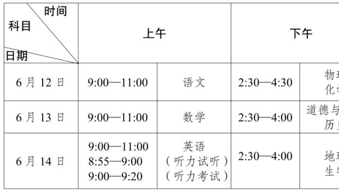 利好！纳斯：恩比德告诉我 今天他的左膝感觉相当不错